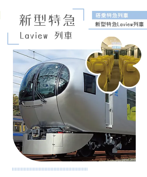 信濃川安樂堤綠地