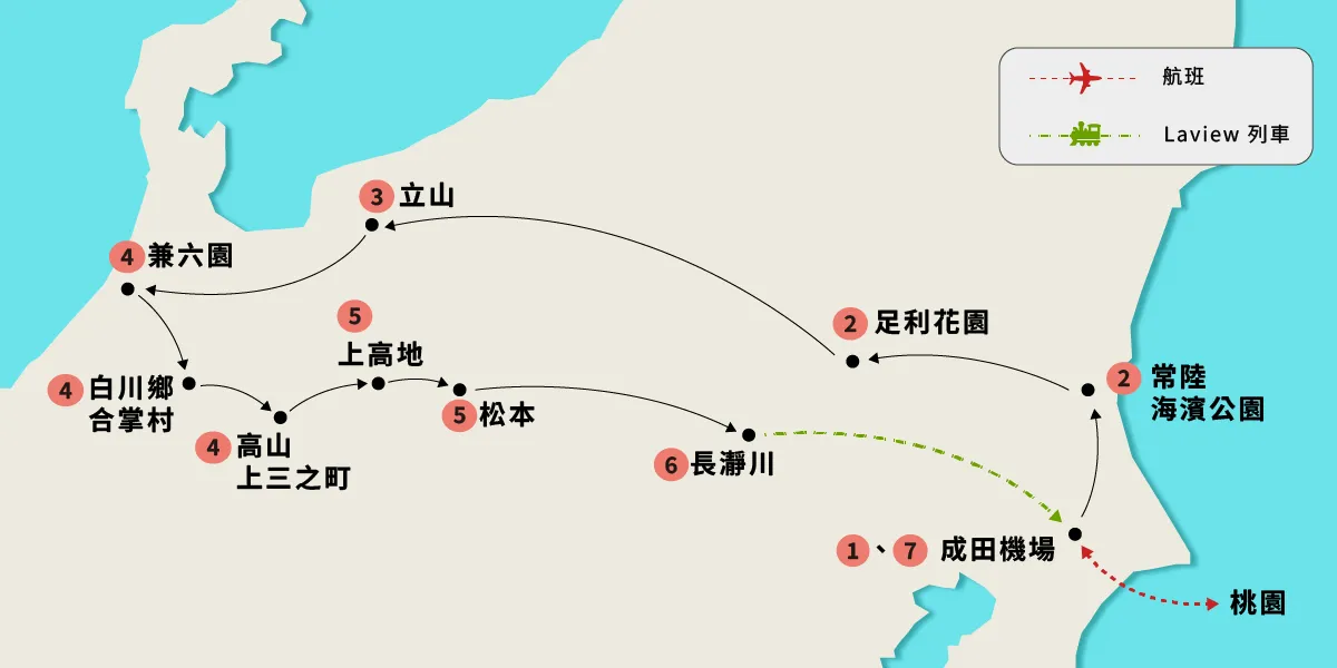 路線地圖