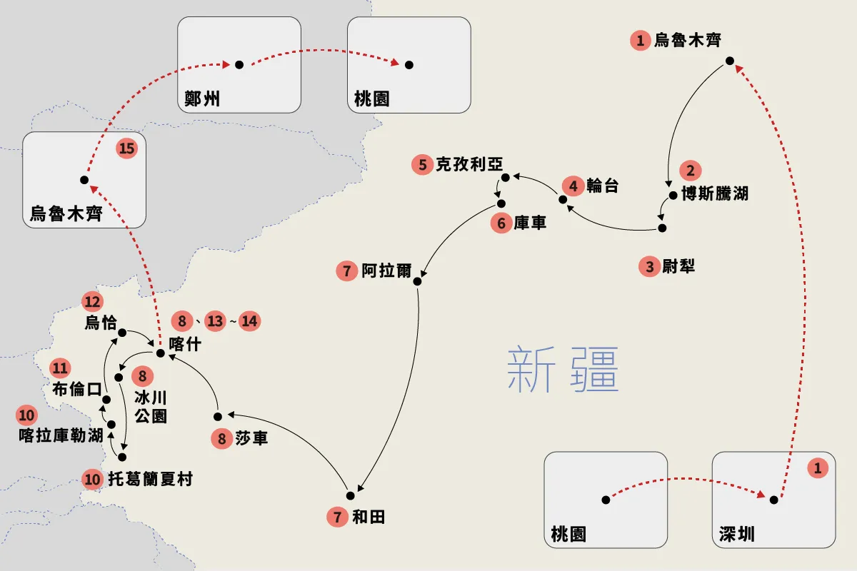 路線地圖