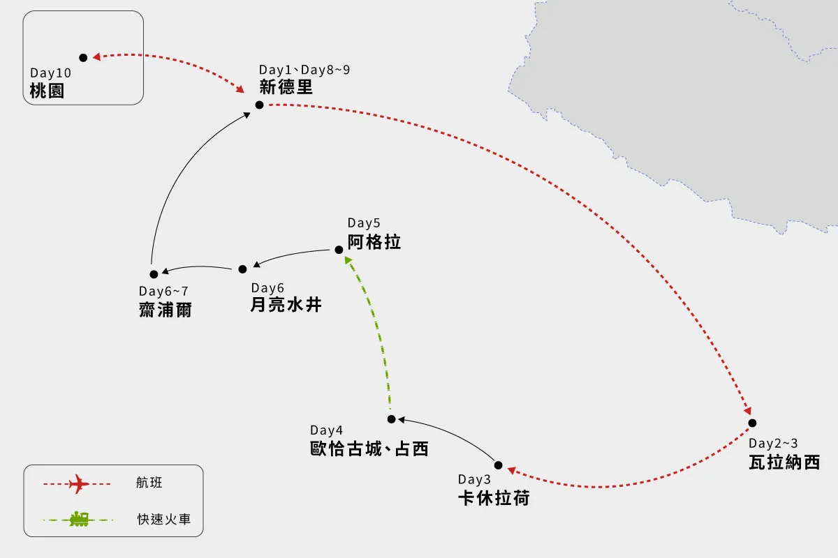 2027北印度10日-地圖_.png